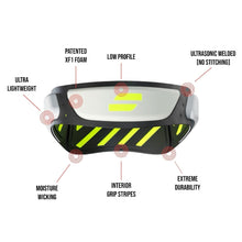 Syzmik X7C Non-Tackle Football Headband