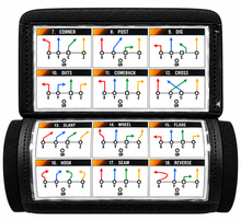 Adult Football Triple Wrist Coach - 5 pack